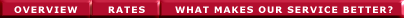 button_bar3.gif (2751 bytes)